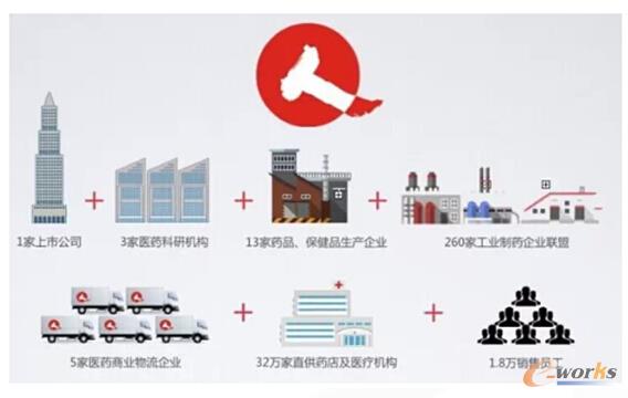 �ʺͼ��F(tu��n)