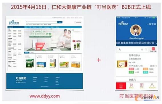 B2B����(d��ng)�t(y��)ˎ