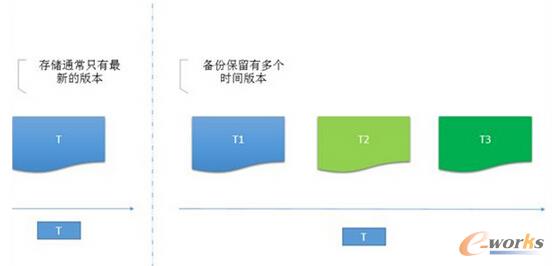 �惦�c��ݵą^�e