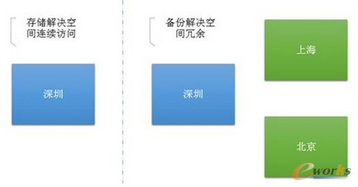 �惦�͂��Ҫ��Q�Ć��}