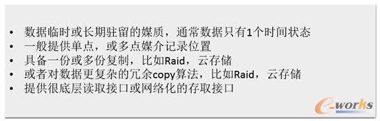 �惦�͂�ݵĲ���Y