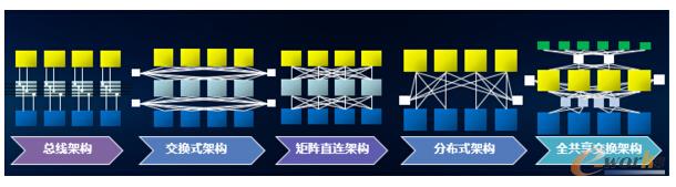 ��ظ߶˴惦���M