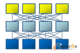 ���ֱ�Bʽ�ܘ�(g��u)