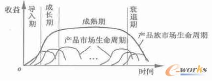 ���������Ʈa(ch��n)Ʒ����Ј���������