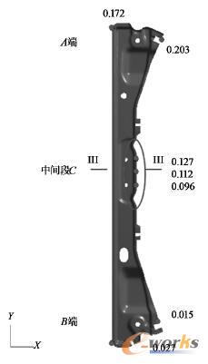 模具補(bǔ)償后的零件圖