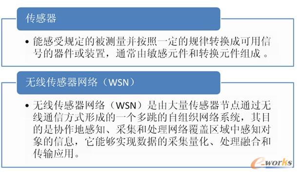 ���������g