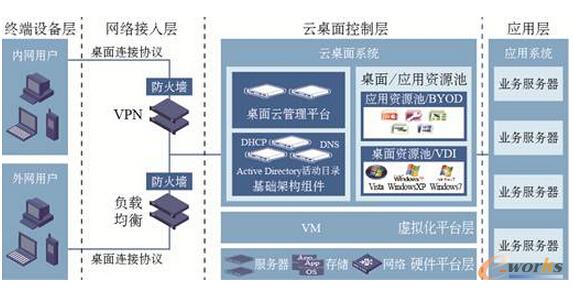 �D1 ��������A�ܘ�ʾ��D