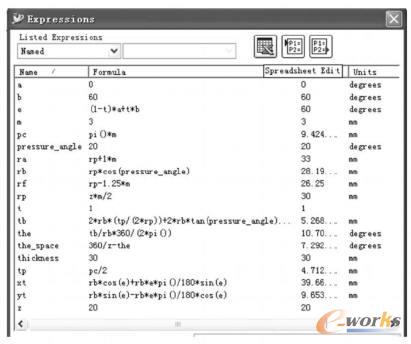 通過表達式確定齒輪的主要參數
