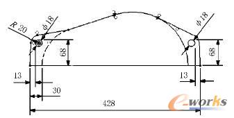 上箱體的參數化輪廓