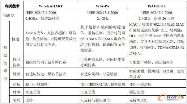 ��1 ���N�˜ʅf�h���܌���