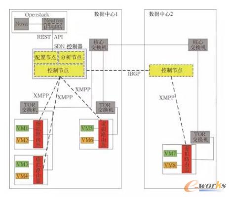 �D4 ܛ�����F��ʽ�ܘ��D