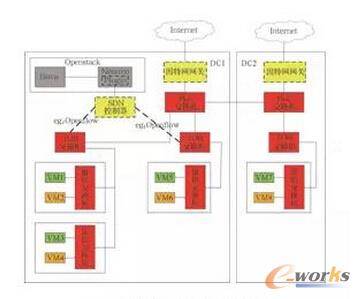 �D6 Ӳ�����F��ʽ�ܘ��D