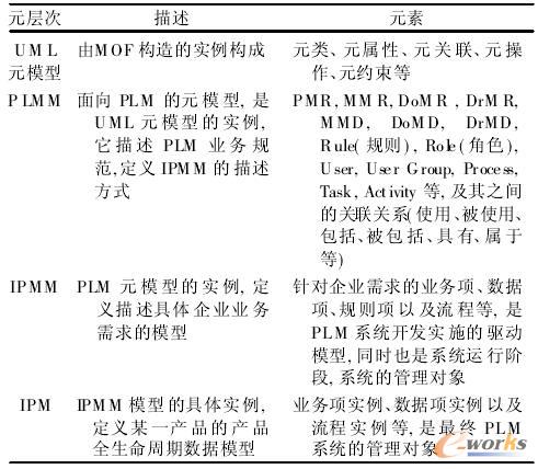 �Č�ģ�͌ӴνY��