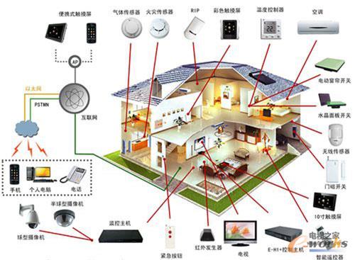 �󔵓��r��