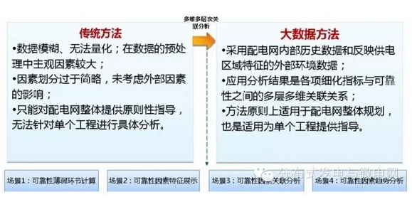 ��늾W�ɿ����P�I���ط���