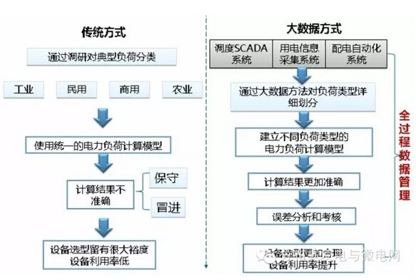 ���ؓ�ɽ�ģ���È���