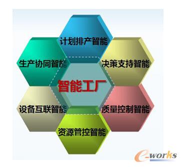 �D2 ���S����