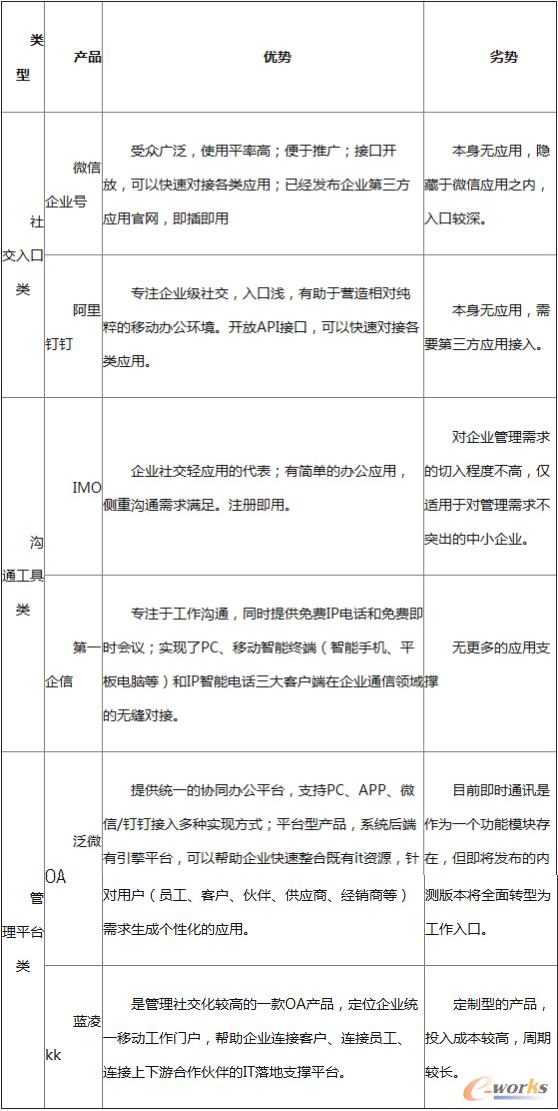 �����罻��څ���y�� ��IIM��𼴌��_ʼ��