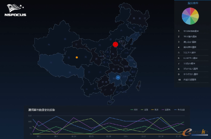 ��(y��u)���D��