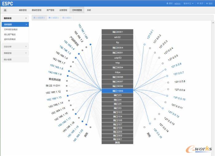 ��(y��u)���D��