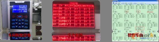 �D3 ���a(ch��n)�F(xi��n)���O�䡢���弰����ƽ�_