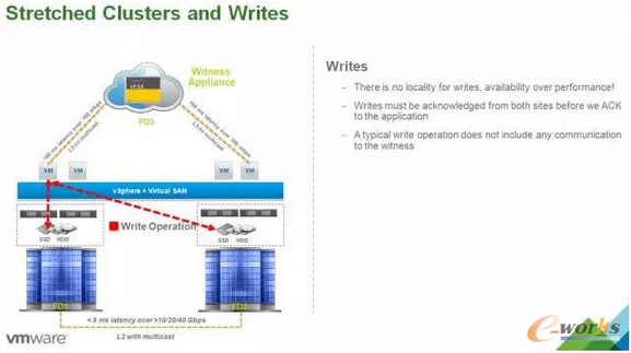 ��(xi��)����