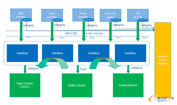 �D4 ������ݔ�ӵ����w�ܘ�