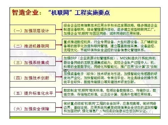 �C�W��������Щ�����أ�