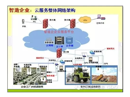 �Ʒ������w�W�j�ܘ�