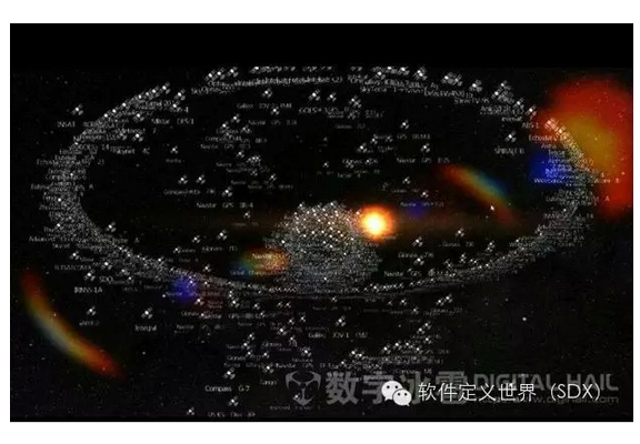 ȫ���l�Ƿֲ����\��܉�E��ҕ��