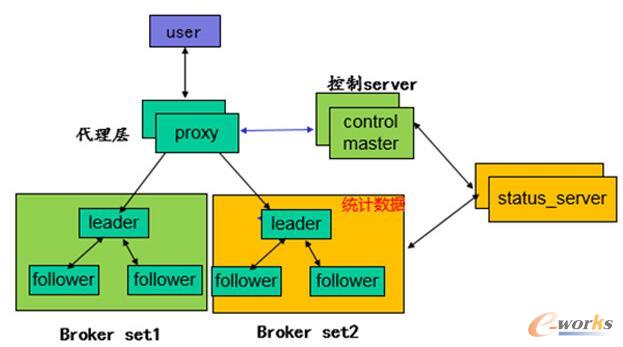 CMQ���w�ܘ�(g��u)�D