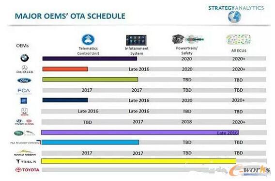 ���S���h��������r