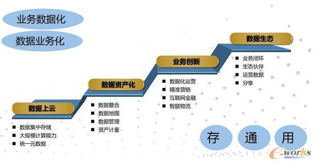 �Ĕ�����Դ���������B���������g������ƽ�_�ȷ��棬��Մ����󔵓�