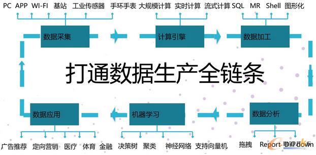 �Ĕ�����Դ���������B���������g������ƽ�_�ȷ��棬��Մ����󔵓�