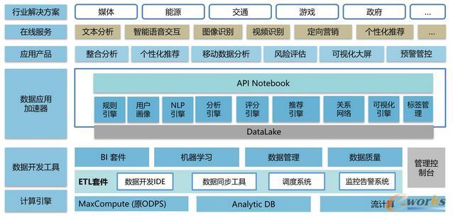 �Ĕ�����Դ���������B���������g������ƽ�_�ȷ��棬��Մ����󔵓�