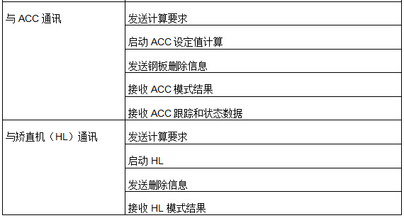 �к��܈�C(j��)�����^���Ԅӻ���������