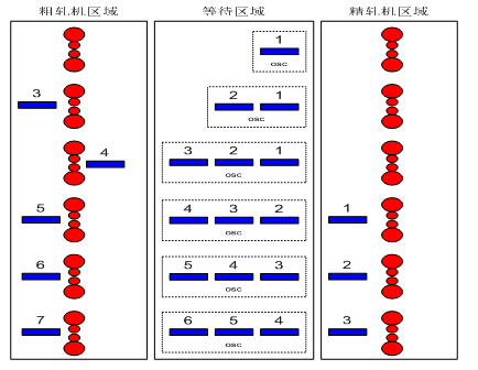 䓰��TM����