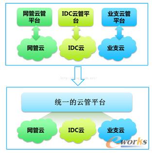 �����\�I����I(y��)���ƹ���ƽ�_