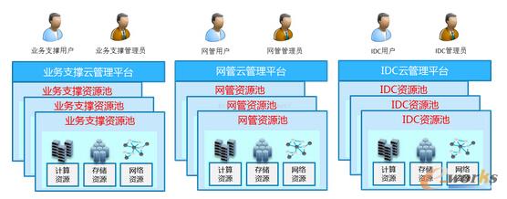 �����\�I����I(y��)���ƹ���ƽ�_