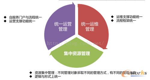 �����\�I����I(y��)���ƹ���ƽ�_