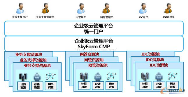 �����\�I����I(y��)���ƹ���ƽ�_