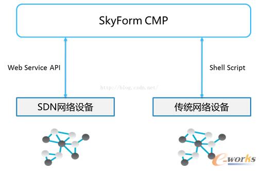 �����\�I����I(y��)���ƹ���ƽ�_