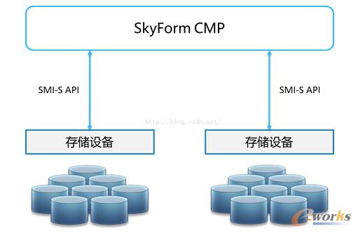 �����\�I����I(y��)���ƹ���ƽ�_