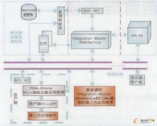 �D2 ���g(sh��)�ܘ�(g��u)