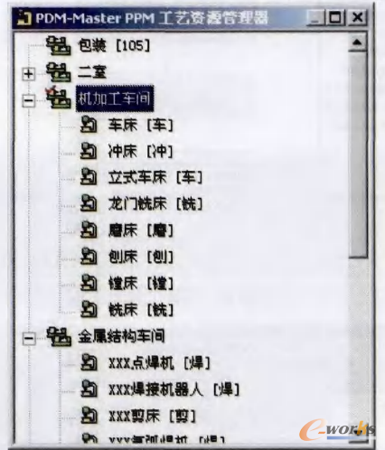 �D12 ��ˇ�YԴ