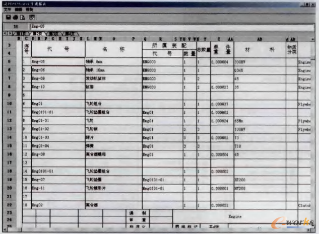 �D17 �Ԅ�(d��ng)���Ɉ�(b��o)��