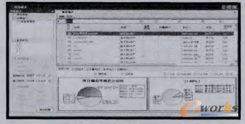 �D7 �Ŀ�\�бO��