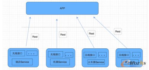 �y�̟o�����ն˼ܘ�V1