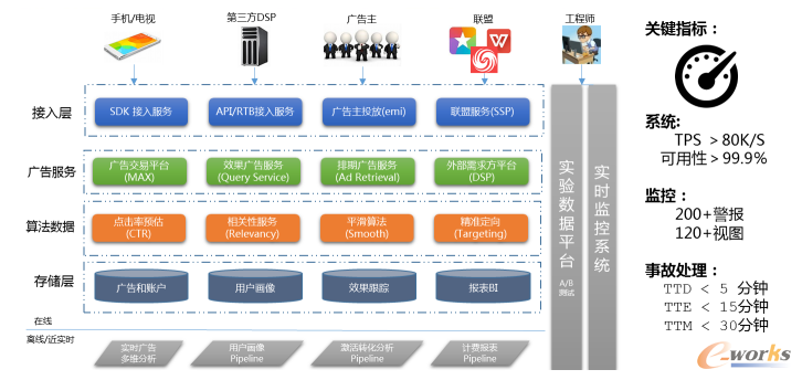 С���Ώ������B���󔵓�ƽ�_����ȑ��Ì��`