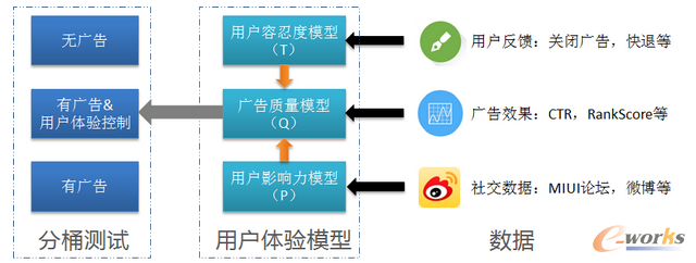 С���Ώ������B���󔵓�ƽ�_����ȑ��Ì��`